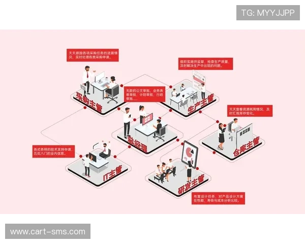 奥斯曼·登贝莱:从终结点到组织点的角色转型