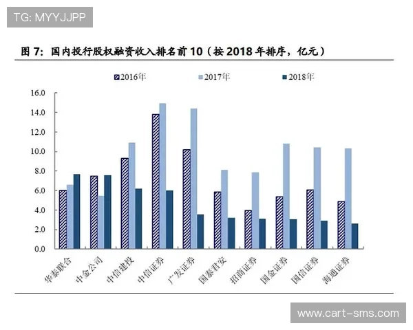 伊拉克队2026世界杯预选赛突围之路 亚洲区竞争格局深度解析 伊拉克队2026世界杯预选赛突围之路 亚洲区竞争格局深度解析